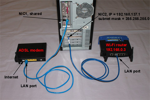 Click for full sized image